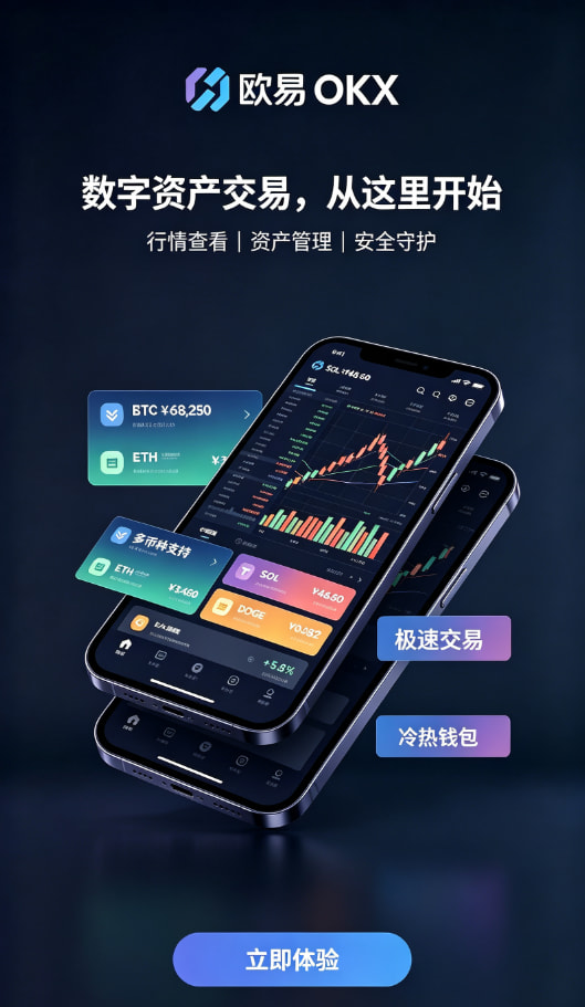 欧交易所app官网下载安全交易操作演示